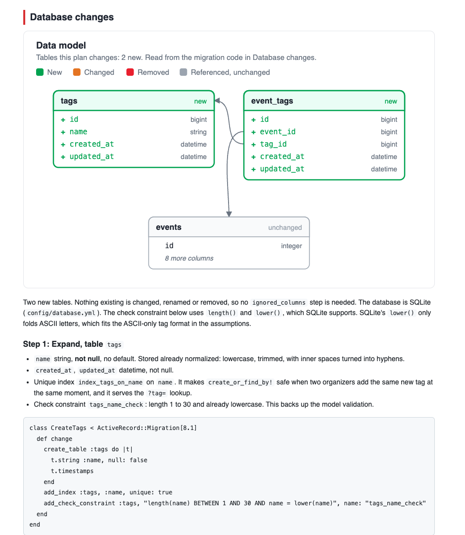 Database changes in a plan: the data model diagram above the migration it's drawn from